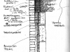disegno-ale-sez-muri-perimetrali-1